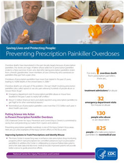 CDC NCIPC Preventing Prescription - Painkiller Overdose